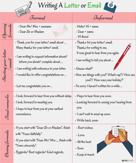 Writing important emails and letters in English can be a challenge for non-native speakers ... Proper Email Etiquette, English Letter Writing, Formal Letter Writing, Formal English, Carta Formal, Business Writing Skills, Writing A Letter, Email Writing, Professional Email