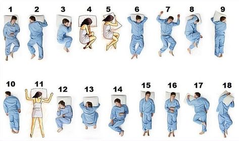 Earlier this week a debate was sparked on Twitter as to what is the ultimate sleeping pose... Galveston, Meditation In Hindi, Sleeping On Back, Sleeping Pose, Wide Awake, People Sleeping, Sleeping Positions, Alternative Rock, Grunge Style