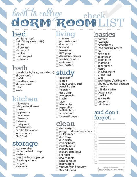 Guys Apartment, Dorm Room List, Apartment Rooms, Dorm List, Room List, Dorm Room Essentials List, College Dorm Checklist, Dorm Room Checklist, Dorm Checklist