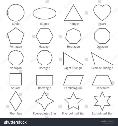 Basic geometric outline flat shapes. Educational geometry diagram for kids #Ad , #AFFILIATE, #outline#flat#Basic#geometric Regular Shapes Design, Different Geometric Shapes, Geometry Shapes Art, Square Shape Drawing, Geometry Shapes Design, Basic Shapes Drawing For Kids, Thilagam Shape, Shapes Drawing For Kids, 2d Geometric Shapes