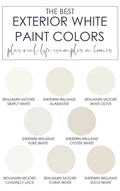 A collection of the best exterior white paint colors to use on your house! Includes warm and cool white tones along with real-life examples of the colors on real houses! Best Exterior White Paint Colors, Best Exterior White Paint, Exterior White Paint Colors, Benjamin Moore China White, Colors For Walls, White Exterior Paint Colors, Best White Paint Colors, White Exterior Paint, White Exterior Houses