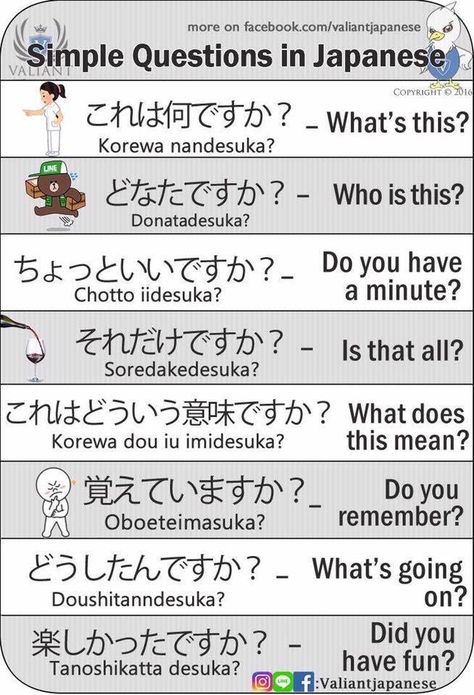 simple question in japanese Japanese Particles, Kansai Japan, Learn Basic Japanese, Learn Japan, Basic Japanese, Bahasa Jepun, Materi Bahasa Jepang, Basic Japanese Words, Japanese Language Lessons