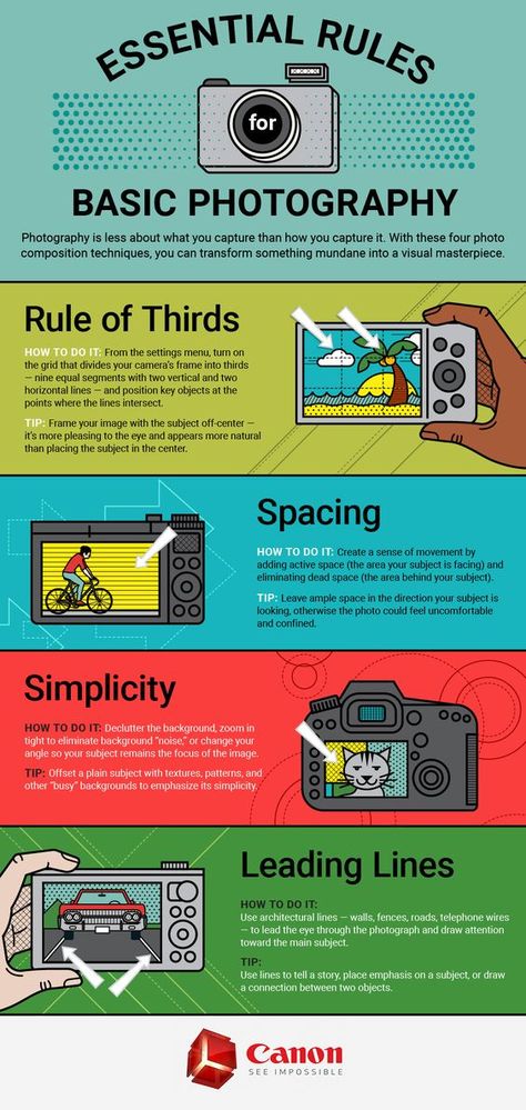 If anyone has come to you for advice on how to take better photos, here's a quick photography cheat sheet that you can share with them. Photography Rules, Manual Photography, Digital Photography Lessons, Photography Cheat Sheets, Film Photography Tips, Fotografi Digital, Photography Help, Photo Composition, Photography Basics