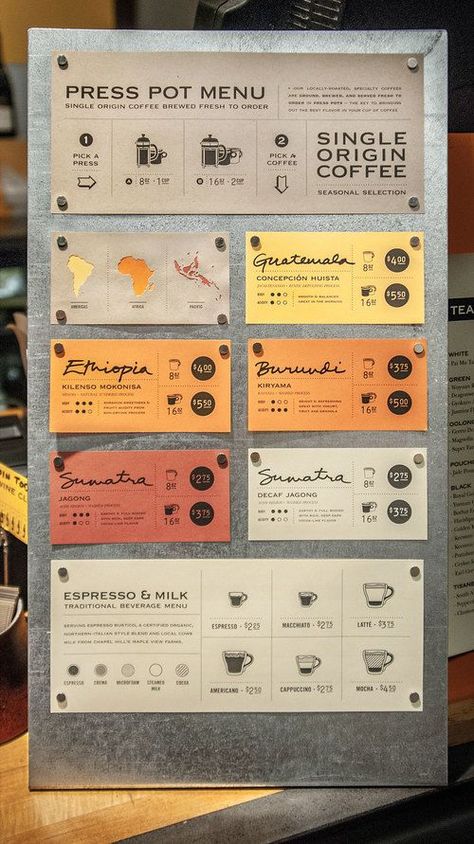 Menu Board Design, Menu Card Design, Coffee Shop Menu, Café Design, Best Branding, Menue Design, Menu Layout, Color Coordination, Info Board