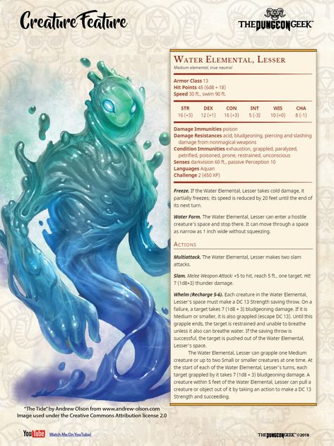 D&D 5e Creature Feature – Lesser Water Elemental Elemental Creature, Creature Template, Water Elemental, Dungeon Master's Guide, Dungeons And Dragons 5e, Dnd 5e Homebrew, D D Monsters, Dnd Dragons, Dnd Monsters