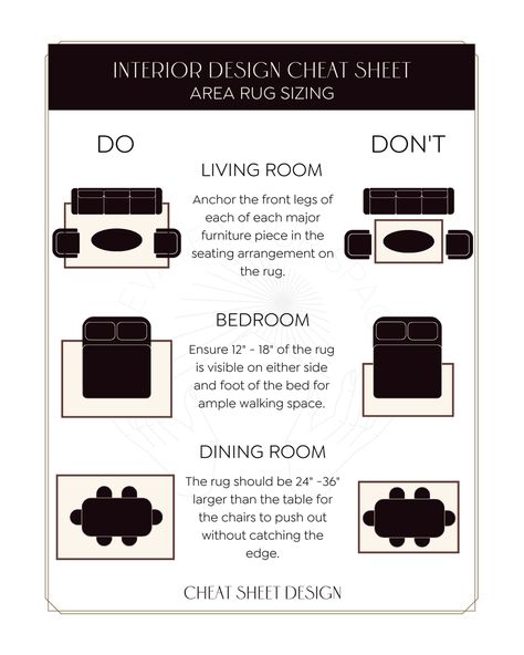 Interior Decorating Tips Cheat Sheets, House Cheat Sheet, Decorating Cheat Sheets, Interior Dos And Donts, Rules For Interior Design, Different Interior Design Styles Names, Interior Design Dos And Donts Tips, Interior Design Beginners Guide, Styles Of Interior Design Cheat Sheets