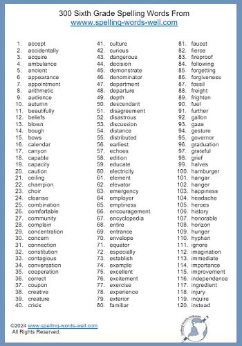 300 Sixth Grade Spelling Words - pg 1 Middle School Spelling Words, Sixth Grade Spelling Words List, Spelling Words For 6th Grade, 6th Grade Spelling Words List, 7th Grade Spelling Words List, 5th Grade Spelling Words List, 8th Grade Spelling Words, 7th Grade Spelling Words, 6th Grade Spelling Words