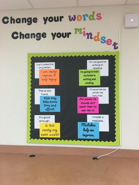 Classroom Soft Board Ideas, Motivational Board Ideas, Thoughts For Classroom Board, Mindset Matters Bulletin Boards, Growth Mindset Bulletin Board Middle School, Thought For Classroom Board, Growth Mindset Bulletin Board Secondary, Mindset Bulletin Board, Growth Mindset Bulletin Board