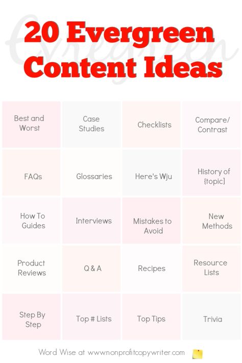 Writing Websites, Blog Writing Tips, Evergreen Content, Pinterest Business, Diy Recipe, Social Media Marketing Business, Writing Templates, Social Media Jobs, Content Calendars