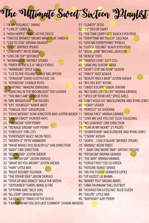 90 the best songs for a sweet sixteen. Things To Have At Your Sweet 16, 18th Birthday Song Playlist, Sweet 16 Planning Checklist, Sweet 16 Songs List, What To Do On Your Sweet 16, Sweet 16 Schedule Of Events, Sweet 16 Party Checklist, 16 Birthday Playlist, Sweet Sixteen Checklist