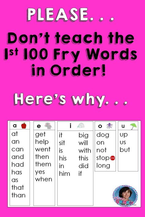 Fry Words Kindergarten, Fry Words Activities, Fry Words List, Vowel Patterns, Sound Activities, Fry Words, Fry Sight Words, Teaching Sight Words, Substitute Teaching