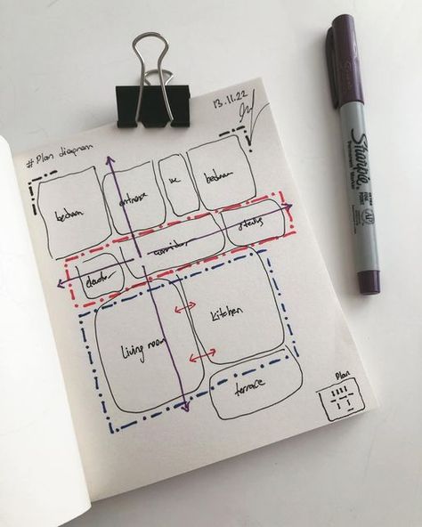 Conceptual Architecture Sketches Ideas, Architecture Sketchbook Student, Architectural Documentation, Bubble Diagram Architecture, Sketching Architecture, Architecture Exam, Sketchbook Architecture, Architect Sketchbook, Bubble Diagram