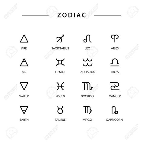 Zodiac Glyphs Tattoo Ideas, Zodiac Signs As Tattoos, Small Tattoo Zodiac Signs, Zodiac Elements Tattoo, Finger Tattoos Zodiac Sign, Simple Zodiac Symbols, Stock And Poke Tattoo Ideas, Small Astrology Tattoos, Small Zodiac Tattoos