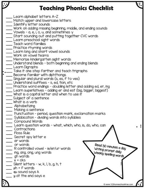 Phonics Skills Checklist, Y Phonics Activities, How To Teach Phonics Rules, How To Teach Blends, Orton Gillingham Kindergarten Scope And Sequence, How To Start Teaching Phonics, How To Teach To Read, Phonics Skills Progression, Order To Teach Reading