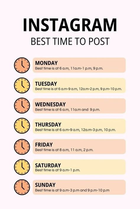 Insta Posting Schedule, Insta Post Times, Instagram Schedule Posts, Drop Shopping Ideas, How To Post On Tiktok, Instagram Posting Schedule 2024, Social Media Posting Schedule Template, Content Creator Starter Pack, Youtube Schedule