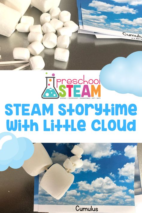 Storytime Steam Preschool, Little Cloud By Eric Carle Activities, Nature Provocations, Homeschool Themes, Preschool Steam, Types Of Clouds, Eric Carle Activities, Cloud Activities, Steam Lab