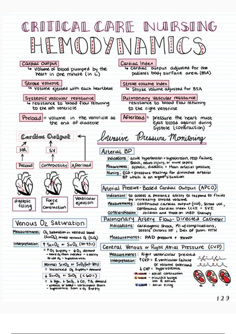 Critical Care Nursing Basics / Pages 8 Cardiac Critical Care Nursing, Hemodynamic Monitoring Nursing, Nursing School Critical Care, Cardiac Output Nursing, Med Surg Cardiovascular, Cardiac Arrhythmias Nursing, Cardiac Med Surg Nursing, Ccht Study Guide, Critical Care Medications