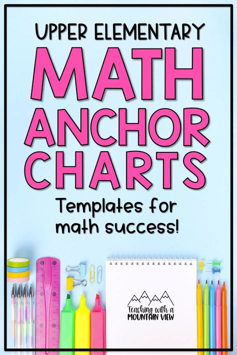 Angles Anchor Chart, Math Strategies Anchor Chart, Math Anchor Chart, Teaching Math Elementary, Math Answers, Sixth Grade Math, Math Charts, Classroom Anchor Charts, Eureka Math