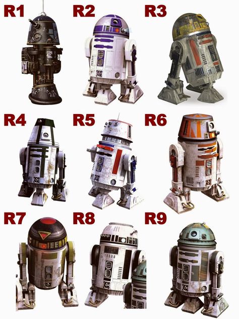 Source: https://www.reddit.com/r/StarWars/comments/2gd55k/ | R-series Astromech Droids - Imgur Star Wars Trivia, Star Wars Character, Star Wars Droids, Star Wars Love, Star Wars Facts, Star Wars Rpg, Star Wars Ships, Darth Maul, Star Wars Images