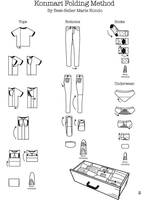 Konmari Folding on Behance Folding Travel Hacks, Konmari Folding, Clothes Drawer Organization, Closet Hacks, Packing Hacks Clothes, Clothes Closet Organization, Shirt Folding, Packing Clothes, Konmari Method