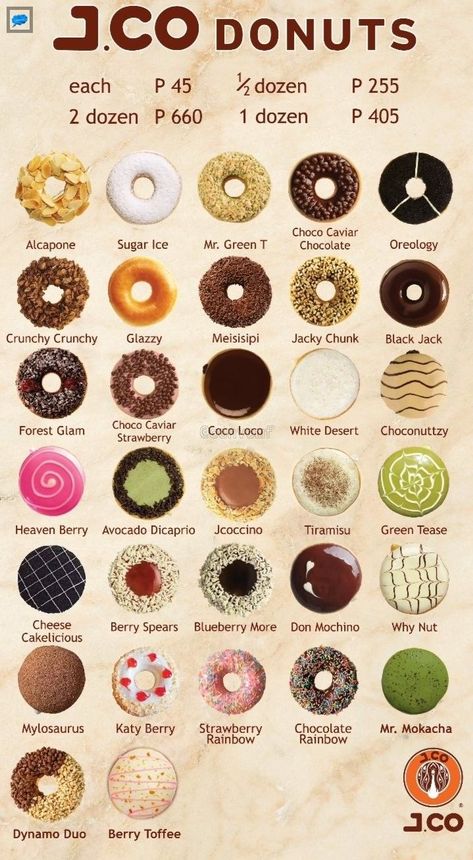 #PackagingDesign #colorfullogo #vintage 💯. Gourmet Donut Flavors, Donut Cafe Design, Mini Donuts Business, Unique Donut Flavors, Logo Donat Design, Doughnut Flavor Ideas, Mini Donut Business, Donut Flavors Ideas, Gourmet Donuts Ideas