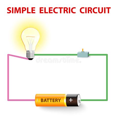 A simple electric circuit. Electrical network. switch, light bulb, wire and batt , #AFFILIATE, #Electrical, #network, #switch, #simple, #electric #ad Electric Circuits For Kids, Simple Electric Circuit, Simple Circuit Projects, Arrow Of Lights, Electrical Circuit Diagram, Diy Bird Bath, Simple Circuit, Painted Pots Diy, Electric Circuit