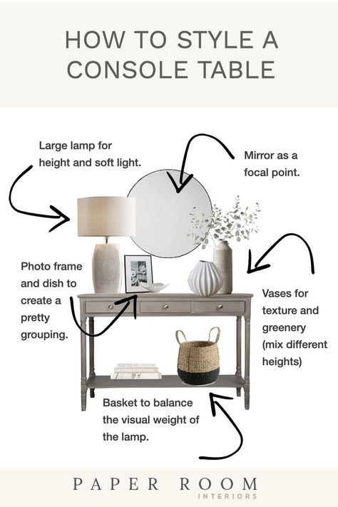 Want to know how to style a console table like a pro? All you need are these 6 tips and a little bit of practise. Check out these easy steps. Style A Console Table, How To Style A Console Table, Hallway Table Decor, Entry Table Decor, Console Table Living Room, Console Table Styling, Console Table Decorating, Entryway Table Decor, Hall Decor