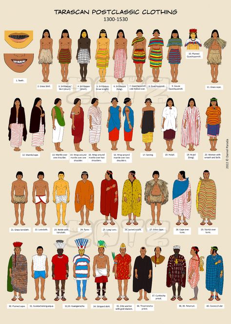 Zotz 🦇@zotz.bsky.social (@Zotzcomic) / X Ancient Mayan Clothing, Mayan Clothing, Aztec Clothing, Fashion History Timeline, Mayan People, Native American Traditions, Aztec Culture, Native American Clothing, Mexican Outfit