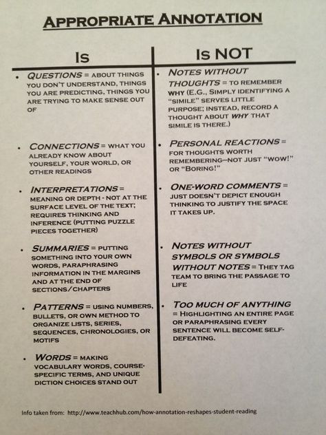 Notebook Annotations, Annotating Notes, Annotation Strategies, Annotating Tips, Annotating Poetry, Reading Annotations, Book Annotation Ideas, Annotation Ideas, Analyzing Poetry
