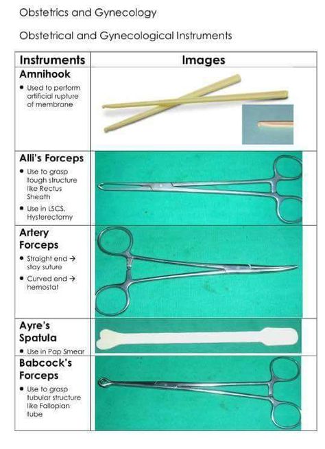 Sterile Processing Tech, Sterile Processing, Surg Tech, Nurse Study, Surgical Technologist, Vet Medicine, Nurse Study Notes, Study Flashcards, Medical School Essentials