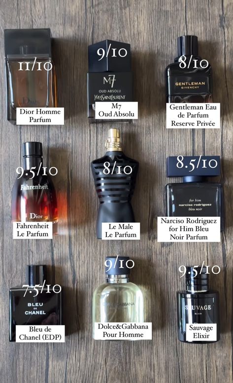 Fragrances Perfume Men, Mens Perfume, Koleksi Parfum, Best Mens Cologne, Fragrance Lab, Guys Fashion Casual, Perfume Genius, Best Perfume For Men, Classy Clothing