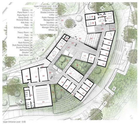 Villa Architecture, Rock Room, Conservatory Design, Campus Design, Architecture Concept Diagram, Architecture Concept Drawings, Renzo Piano, Cultural Architecture, Architecture Design Concept