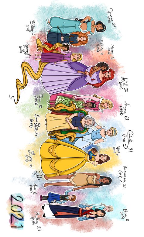 Disney Doodles, Disney Character Art, Disney Princess Artwork, Disney Princess Fan Art, Disney Princess Fashion, Cute Disney Drawings, Disney Characters Videos, Cute Disney Pictures, Disney Collage