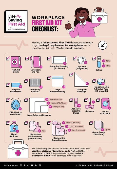 Download our poster to have a quick reference on Workplace First Aid Kit Essentials 💞🧰 our First Aid Quick Checklist can help you make a solid First Aid Kit and be prepared for any emergencies! First Aid Kit Essentials, First Aid Poster, First Aid Kit Checklist, First Aid Cpr, Emergency First Aid, Aid Kit, First Aid Kit, First Aid, Saving Lives