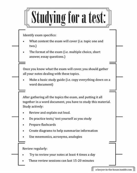 Tutor Studie Hacks, Studera Motivation, Exam Study Tips, Study Tips For Students, Exam Success, High School Survival, Effective Study Tips, Study Techniques, College Study