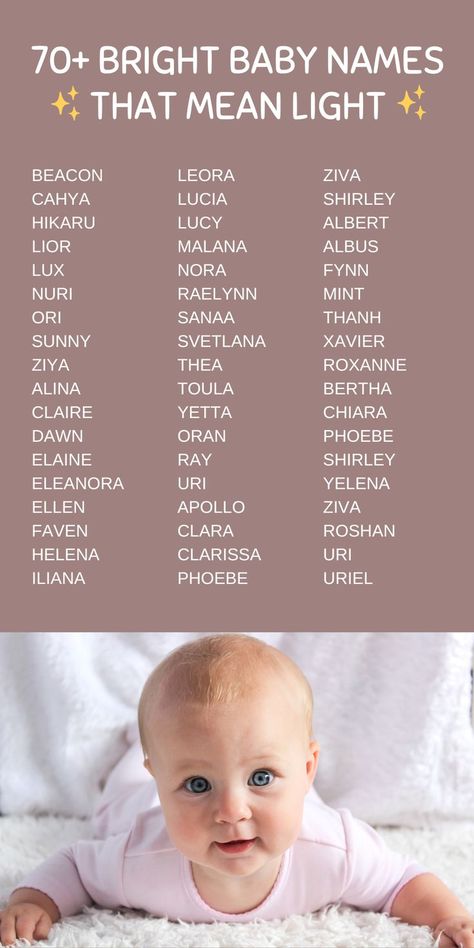 baby with a list of names Name That Means Light, Boy Names Meaning Light, Names That Mean Light, Names Meaning Light, Light Names, N Names, Lit Meaning, Top Boys, Gender Neutral Names