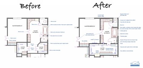 Whole House Remodel Part 3: The Master Bathroom & Closet - Medford Design-Build Master Bath Layout Floor Plans With Tub And Closet, Bathroom And Closet Layout, Master Bath Floorplan, Open Plan Bedroom And Bathroom Master Closet, Galley Style Bathroom, Walk Through Closet To Bathroom Layout, Master Bath Closet Combo Layout, Bathroom And Closet Combo Master, Bathroom And Closet Combo