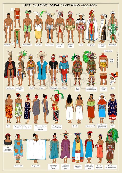 Mayan Outfit, Ancient Mayan Clothing, Mayan Clothing, Aztec Clothing, Maya Fashion, The Mayans, Maya Civilization, Maya Art, Aztec Culture