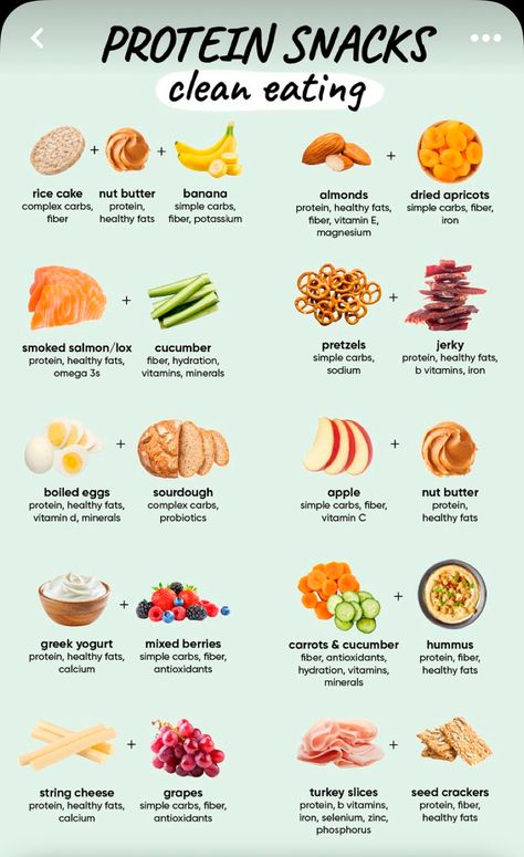 30 Day Hard Challenge Diet, Fitness Food Healthy Lunch Ideas, Times To Eat Schedule, Healthy Snacks Before Workout, How To Start Eating Better, Food Not To Eat When Dieting, High School Food Ideas, Healthy Snack Ideas For College Students, Healthy Lunch Ideas Without Bread