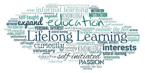 Top 30 Quotes on Lifelong Learning – Lanre Dahunsi Teaching Matter, 30 Quotes, Fourth Industrial Revolution, Lifelong Learning, Curriculum Development, Instructional Design, Learning Quotes, Never Stop Learning, Fiction And Nonfiction