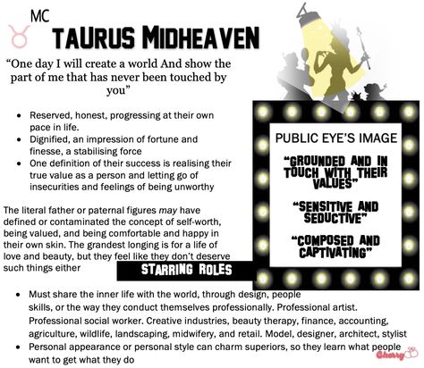 Midheaven In Taurus, Taurus Midheaven, Astro Chart, Positive Personality Traits, Productive Lifestyle, Birth Charts, Ascendant Sign, Astrology Houses, Virgo Sun