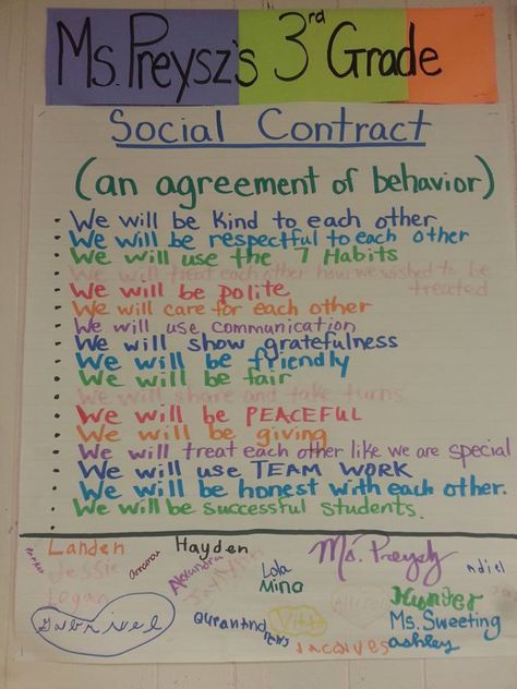 Class Contract Elementary, Social Contract Classroom, Kid Contracts, Classroom Contract, Class Contract, Capturing Kids Hearts, Classroom 2023, Class 2023, Teaching Classroom Management