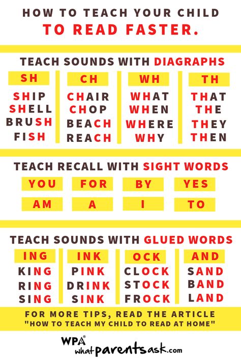 At what age should a child learn to read. Tips to teach a child of 4 years/5 years/6 years how to read. How to teach reading skills to a child. Reading Tips For Kids, Learn How To Read, Teach How To Read, How To Make Reading Fun, How To Teach Kids To Read, Pre Reading Skills, Teaching Kids To Read, Reading For Kids, Reading Exercises