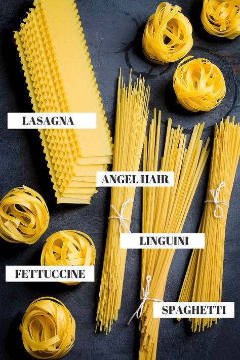 Different Types Of Pasta, Culinary Lessons, Types Of Pasta, Pasta Art, Pasta Varieties, Pasta Types, Food Vocabulary, Dining Etiquette, Culinary Techniques