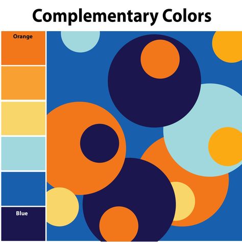 Split Complementary Painting, Complementary Colors Painting, Complementary Painting, Complimentary Color Palette, Split Complementary Color Scheme, Color Wheel Design, Color Exploration, Colour Harmony, Interior Design Color Schemes