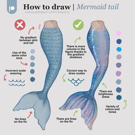 Toutes les publications • Instagram Fairy X Mermaid, Sea Related Drawings, Dragon Tail Drawing Reference, Cat Mermaid Drawing, How To Render Water, Mermaid Face Drawing, Water Reference Drawing, How To Draw Mermaids, Cartoony Doodles