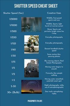 what is shutter speed, how does shutter speed work, shutter speed cheat sheet, understanding exposure in photography, photography tutorials, how to use manual mode, basic photography tips Understanding Shutter Speed, Sports Photography Action Shutter Speed, Canon 60d Cheat Sheets, Sony A7iii Photography Tips, Manual Photography Cheat Sheet Canon, Shutter Speed Cheat Sheet, Manual Mode Photography, Basic Photography, Shutter Speed Photography