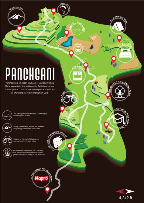 Map Design - Infographic on Behance Thunder Dragon, Bhutan, Map Design, Cultural Heritage, Natural Wonders, Map, Graphic Design, Design