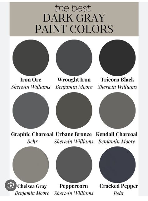 Black Pepper Behr Paint, Modern Contemporary Paint Colors, Valspar Dark Gray Paint Colors, Trending Black Paint Colors, Behr Graphite Charcoal, Best Dark Gray Paint Color Accent Wall, Dark Grey Garage Walls, Black Peppercorn Paint Color, Charcoal Gray Sherwin Williams