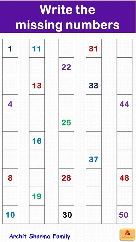 Lkg Maths Worksheets Count And Write, Numbers 1-50 Worksheet, Counting 1 To 50 Worksheets, 1 To 50 Numbers Worksheet, Write Numbers 1 To 50 Worksheet, Primary 1 Maths Worksheet, Pre Number Concept Worksheets, Math Worksheet For Lkg, Numbers 1 To 50 Worksheet